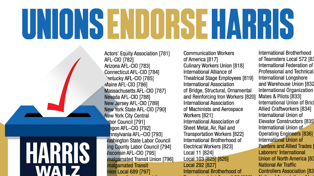 Many unions backing Harris uupdate 09-10-24
